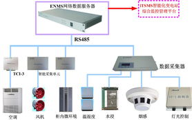深圳市愛科賽科技有限公司 深耕電力電子監(jiān)測領(lǐng)域，引領(lǐng)技術(shù)創(chuàng)新與產(chǎn)品應(yīng)用